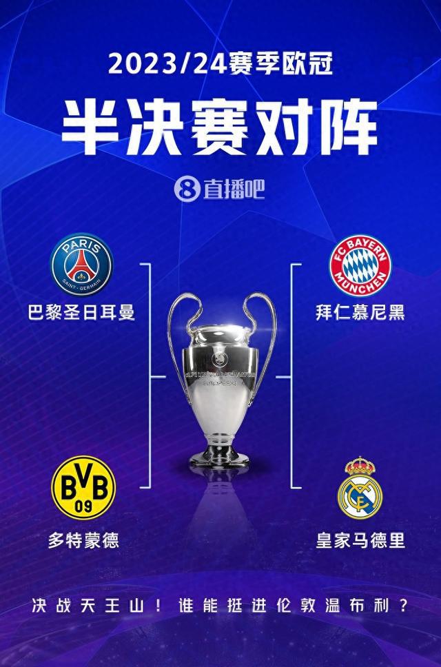 压力标准集